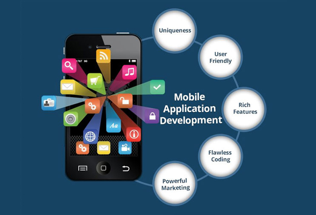 Mobile App Development – iMarketing